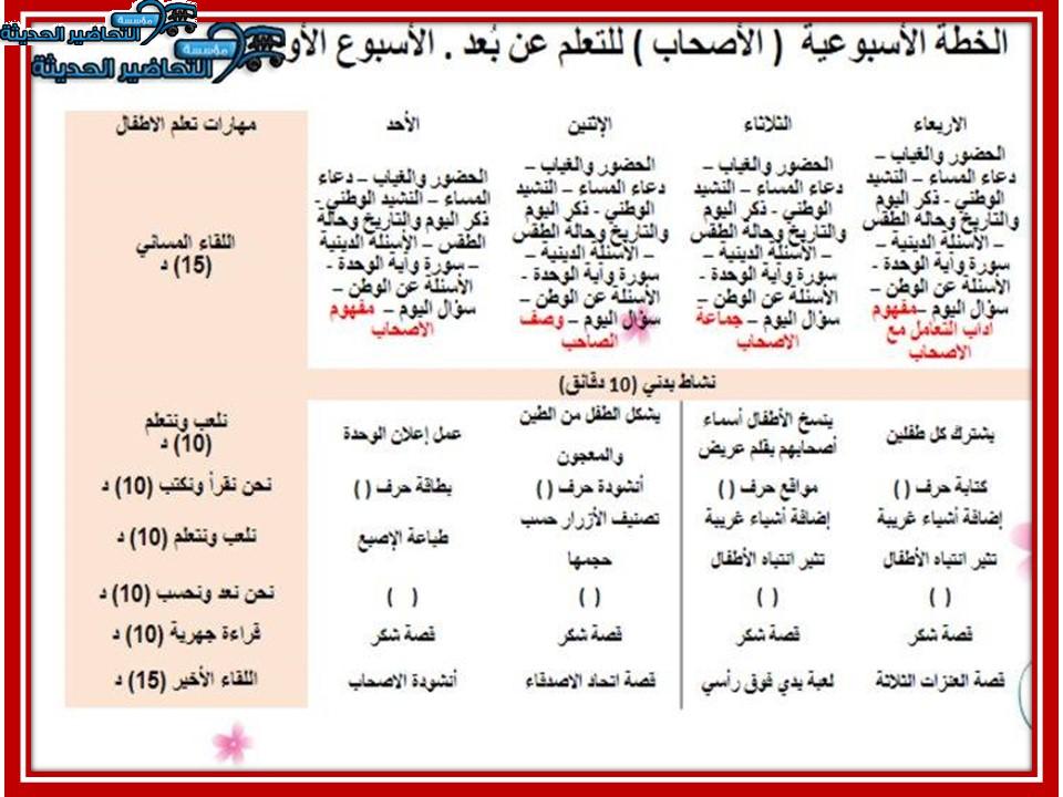 مفهوم الصاحب رياض اطفال