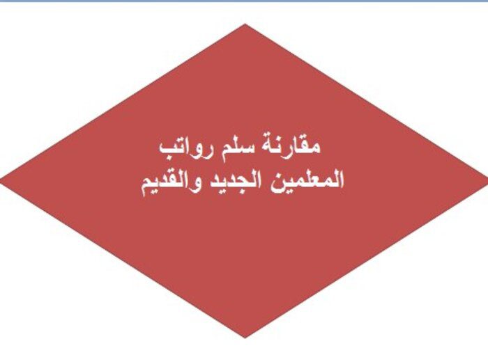 مقارنة سلم رواتب المعلمين الجديد والقديم
