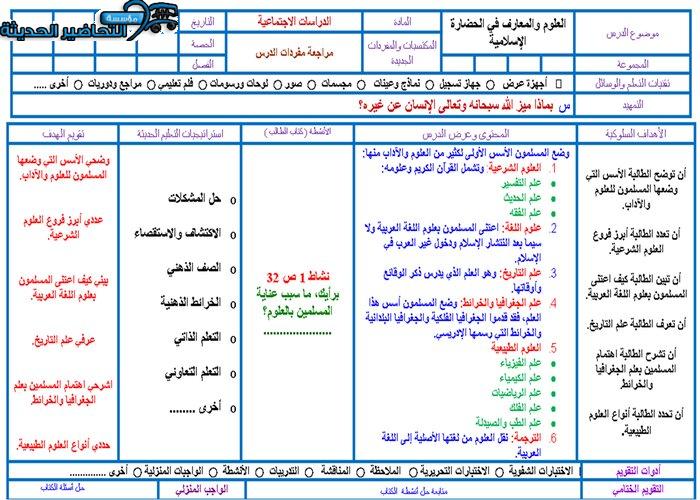 نموذج تحضير درس العلوم والمعارف في الحضارة الإسلامية الأجتماعيات الأول المتوسط فصل دراسي أول 