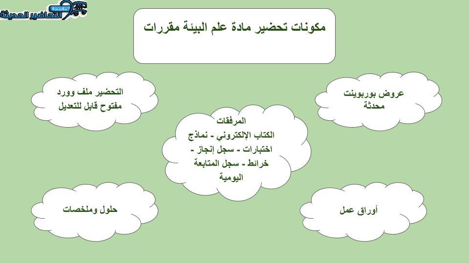 تحضير مادة علم البيئة مقررات