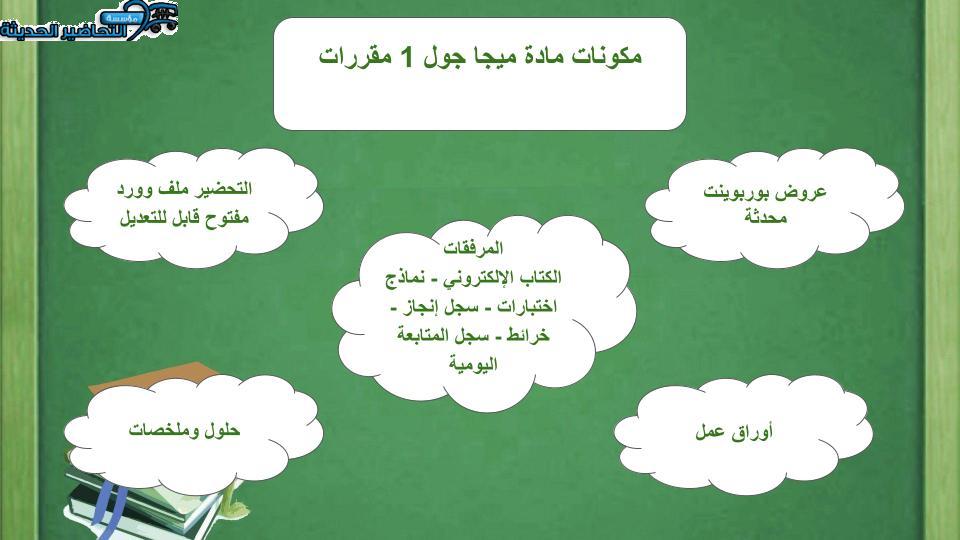 حل اسئلة درس Unit 3 Lesson 3 مادة Mega Goal 1 مقررات