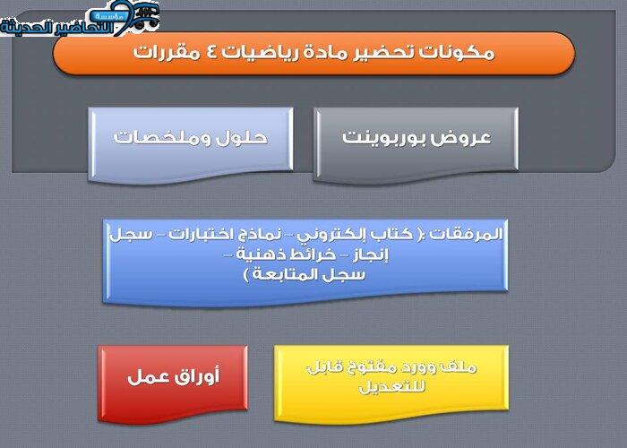 مكونات تحضير رياضيات 4 ثالث ثانوي