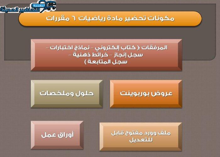 مكونات تحضير مادة رياضيات 6 ثالث ثانوي