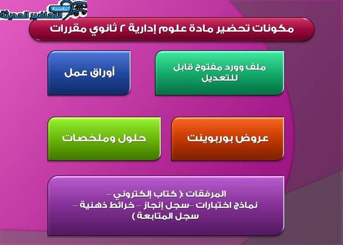 مكونات تحضير مادة علوم إدارية 2 ثانوي مقررات 
