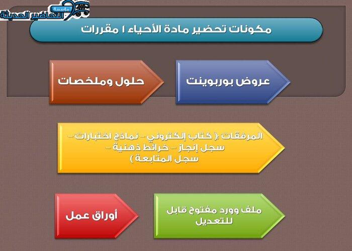مكونات تحضير مادة أحياء 1 مقررات