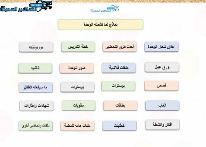  نموذج لاستمارات رياض الاطفال