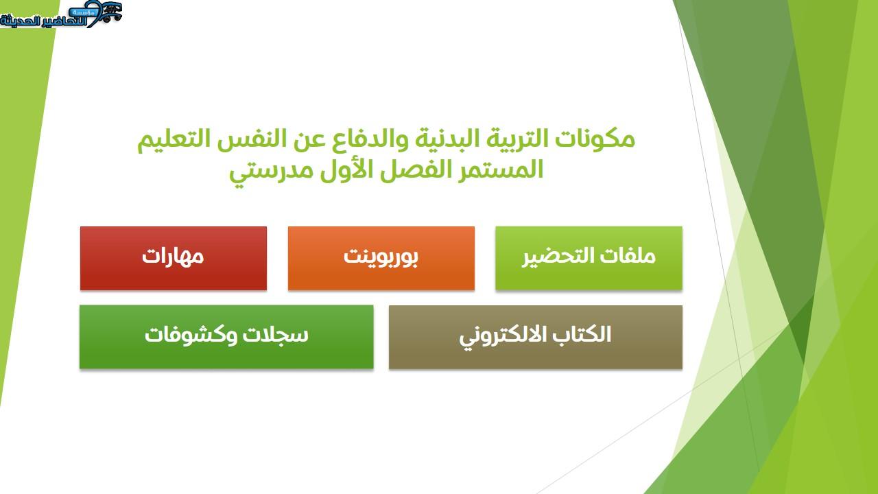 مفردات الدرس تربية بدنية والدفاع عن النفس التعليم المستمر الفصل الأول مدرستي