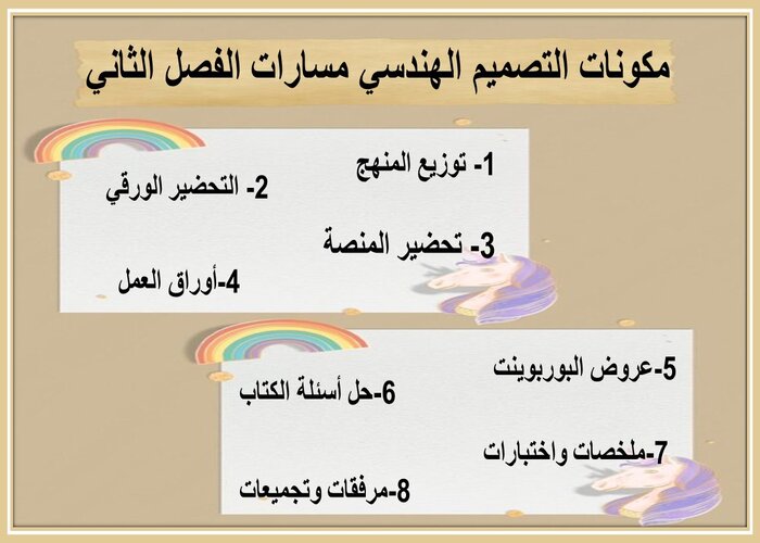 اختبار منصة مدرستي التصميم الهندسي مسارات الفصل الثاني  