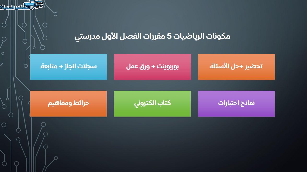مكونات الرياضيات 5 مقررات الفصل الأول مدرستي