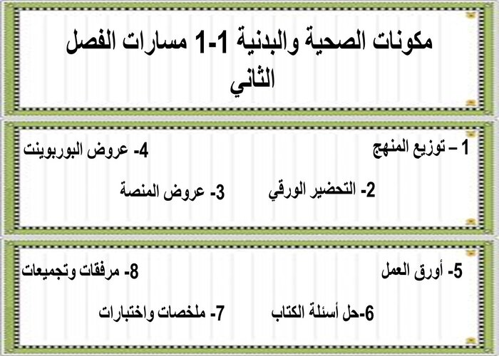 اختبار منصة مدرستي الصحية والبدنية 1-1 مسارات الفصل الثاني 