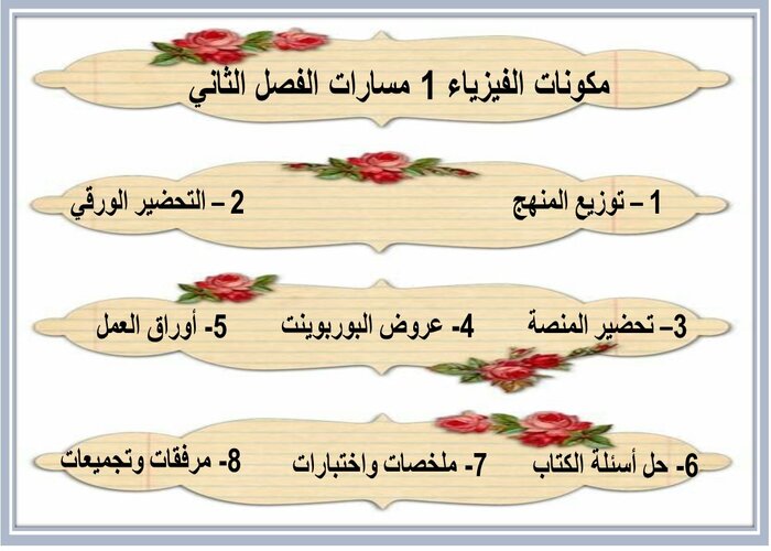 مكونات الفيزياء 1 مسارات الفصل الثاني 
