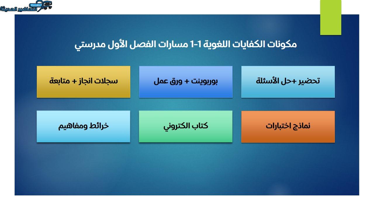 مكونات الكفايات اللغوية 1-1 مسارات الفصل الأول مدرستي