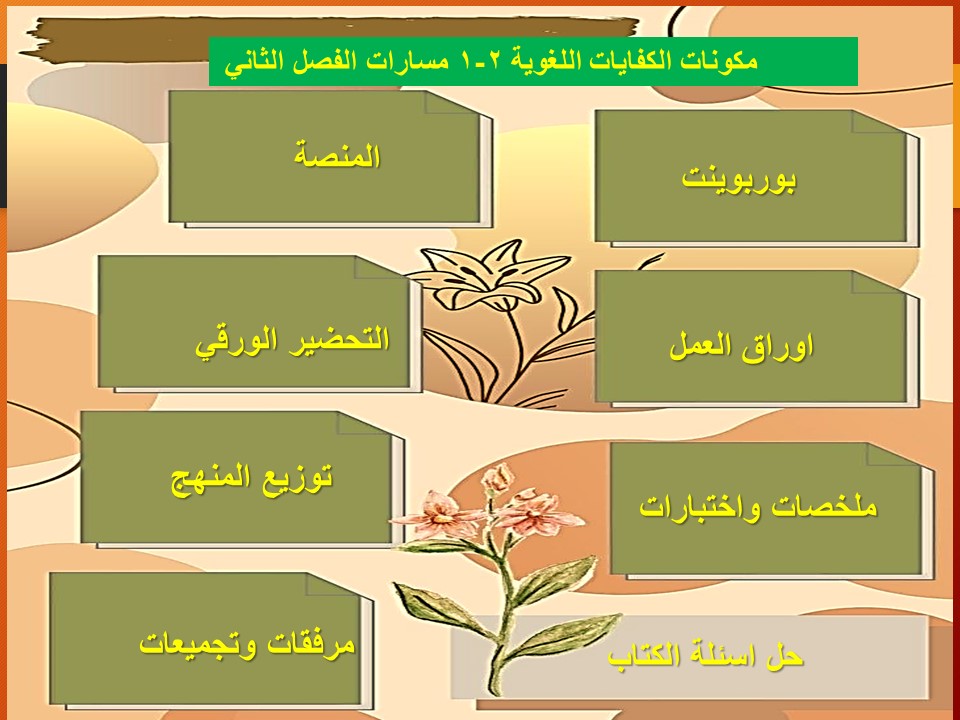 اثراءات منصة مدرستي الكفايات اللغوية 2-1 مسارات الفصل الثاني اثراءات منصة مدرستي الكفايات اللغوية 2-1 مسارات الفصل الثاني
