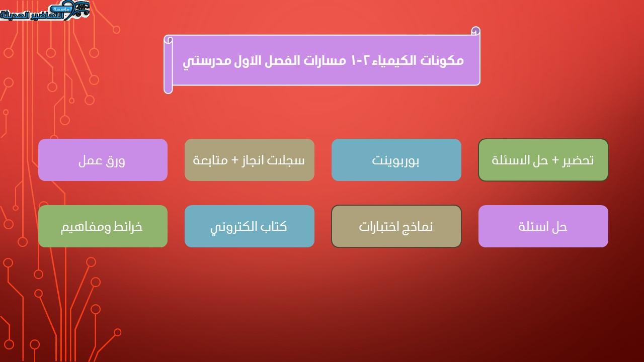 مكونات الكيمياء 2-1 مسارات الفصل الأول مدرستي