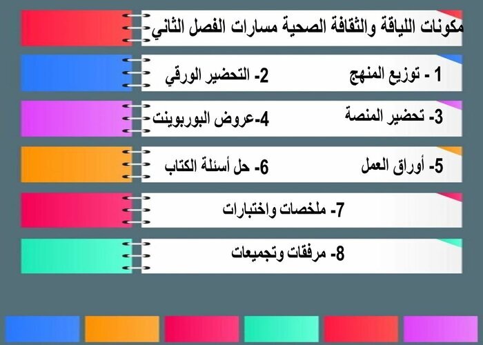 واجبات منصه مدرستى اللياقة والثقافة الصحية مسارات الفصل الثاني واجبات منصه مدرستى اللياقة والثقافة الصحية مسارات الفصل الثاني