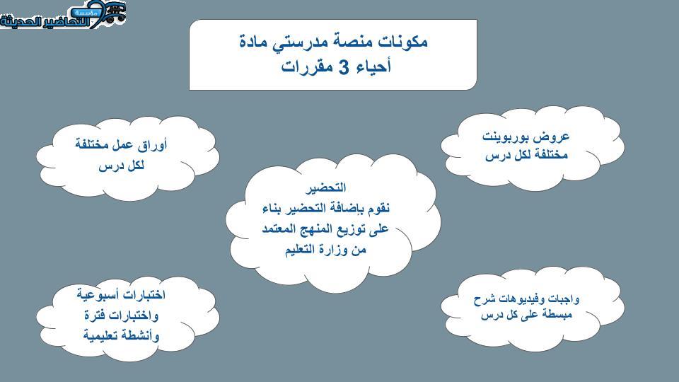 منصة مدرستي مادة احياء 3 مقررات