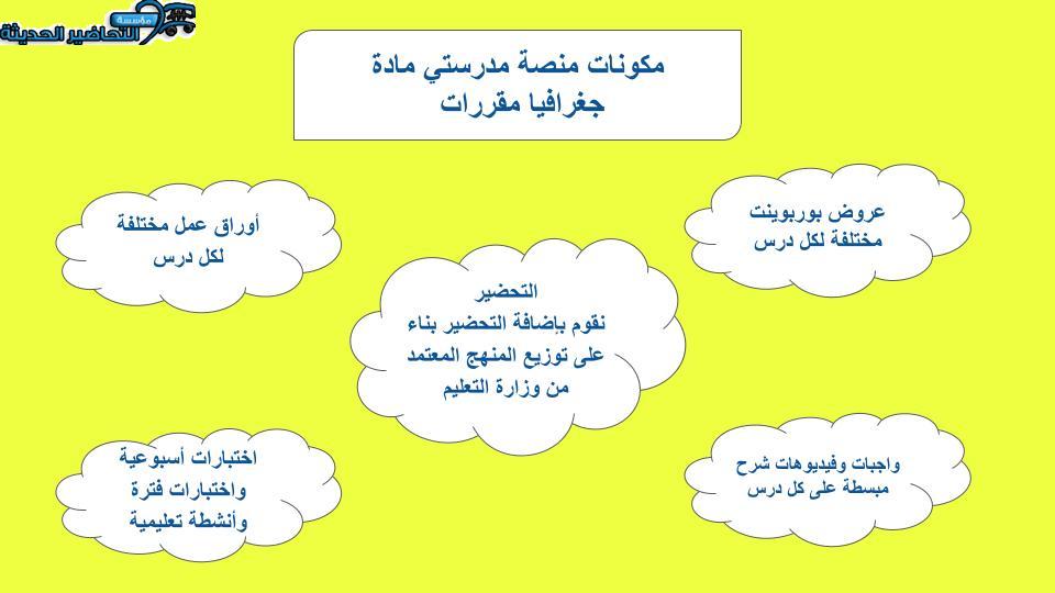 منصة مدرستي مادة جغرافيا مقررات