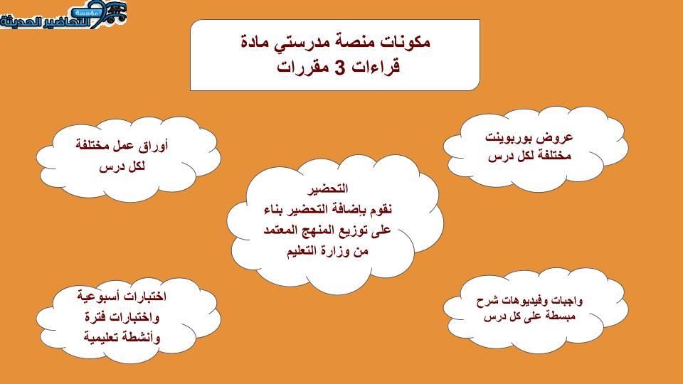 منصة مدرستي مادة قراءات 3 مقررات