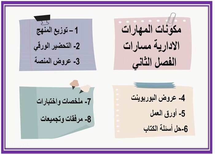 واجبات منصة مدرستي المهارات الادارية مسارات الفصل الثاني واجبات منصة مدرستي المهارات الادارية مسارات الفصل الثاني