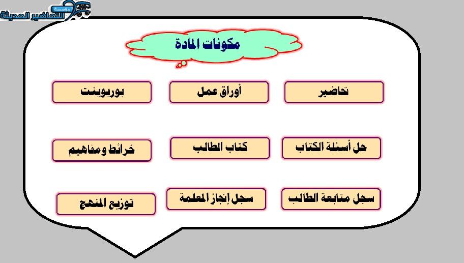مكونات المهارات الحياتية والتربية الأسرية مقررات الفصل الأول مدرستي