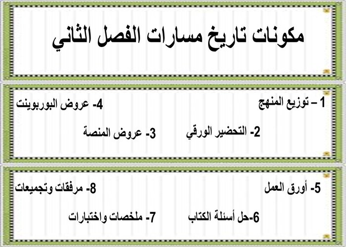 واجبات منصة مدرستي تاريخ مسارات الفصل الثاني واجبات منصة مدرستي تاريخ مسارات الفصل الثاني