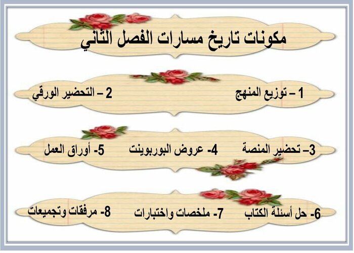 اغلاق الدرس منصة مدرستي تاريخ مسارات الفصل الثاني اغلاق الدرس منصة مدرستي تاريخ مسارات الفصل الثاني