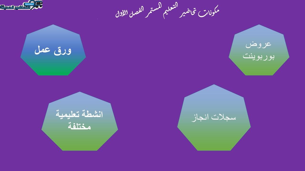 مكونات تحاضير التعليم المستمر الفصل الأول مدرستي