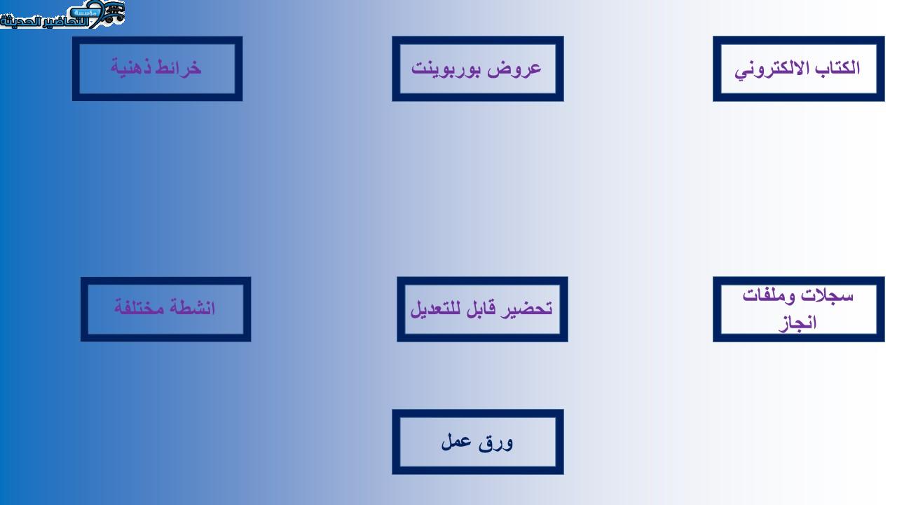 مكونات تحاضير مواد المقررات الفصل الأول مدرستي