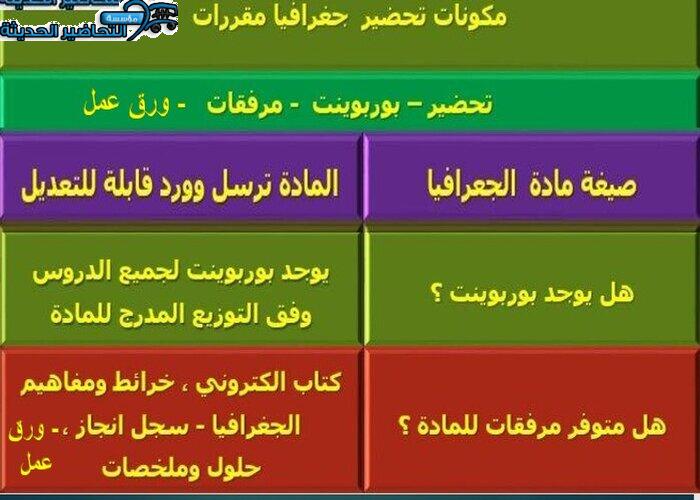   مكونات تحضير مادة الجغرافيا مقررات