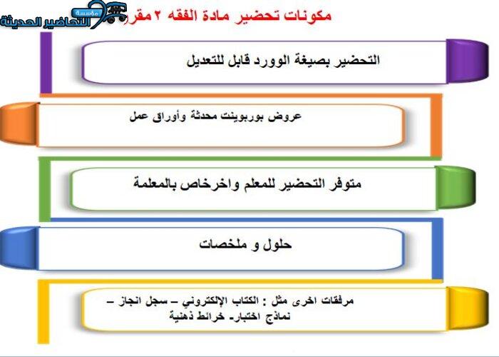 مكونات تحضير درس الرهن مادة فقه 2 مقررات
