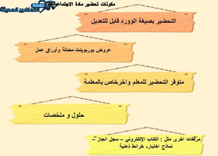 مكونات تحضير مادة الاجتماعيات مقررات