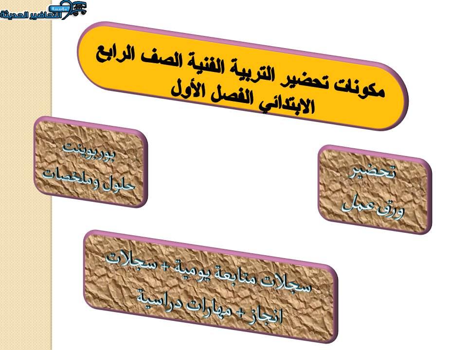 مكونات تحضير التربية الفنية الصف الرابع الابتدائي الفصل الأول