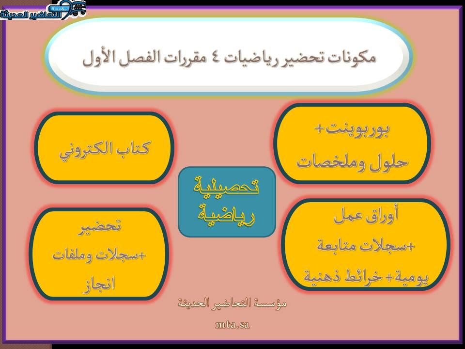 مكونات تحضير الرياضيات 4 مقررات الفصل الأول