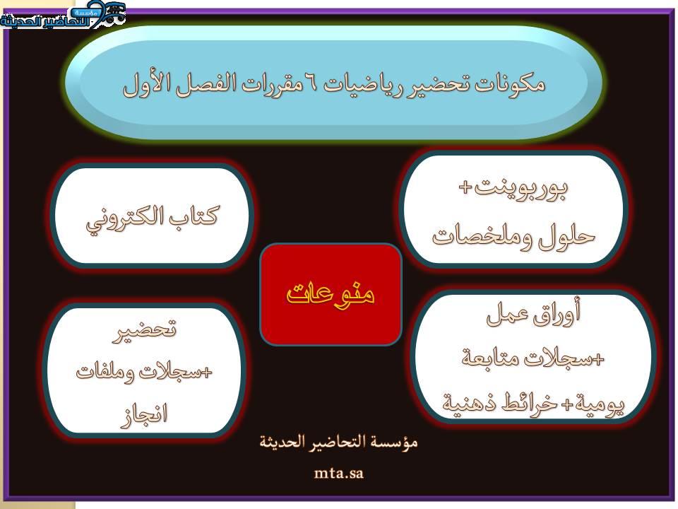 مكونات تحضير الرياضيات 6 مقررات الفصل الأول