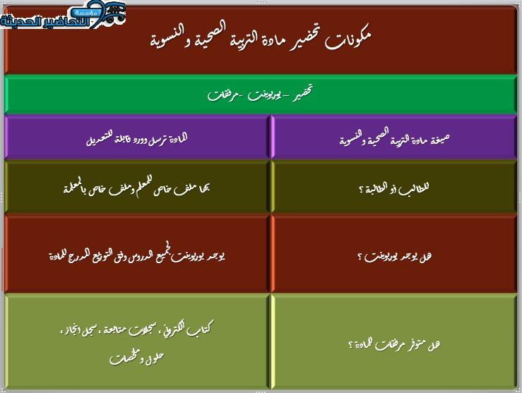 مكونات تحضير مادة التربية الصحية والنسوية