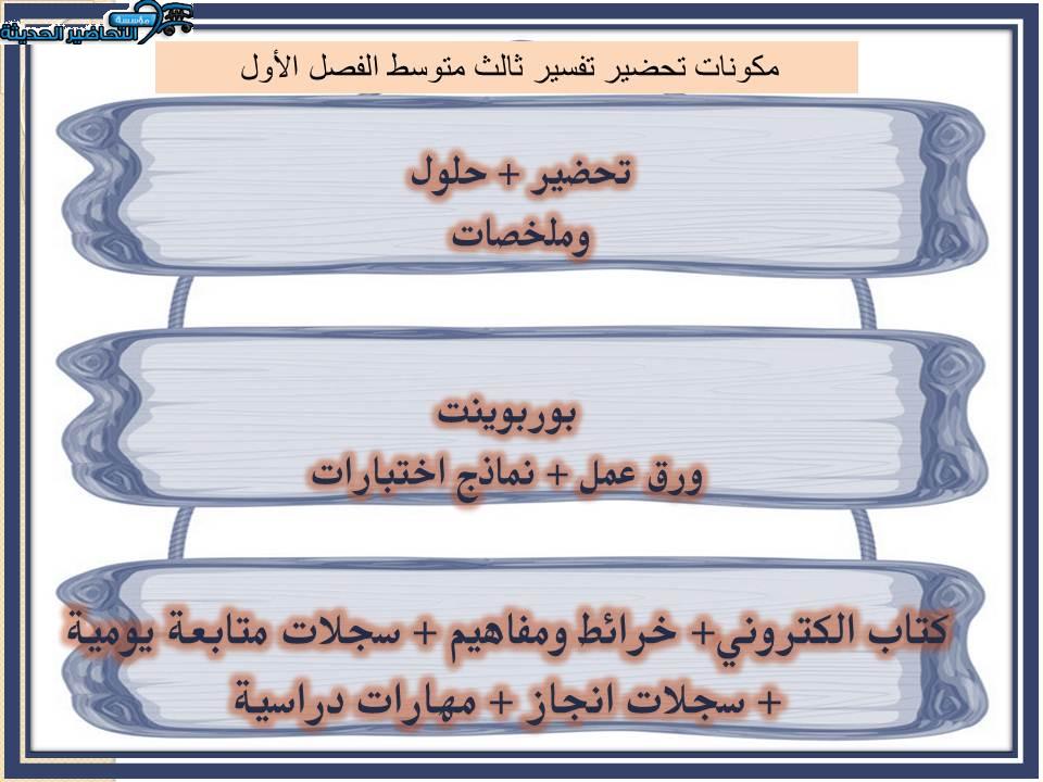 مكونات تحضير تفسير ثالث متوسط الفصل الأول