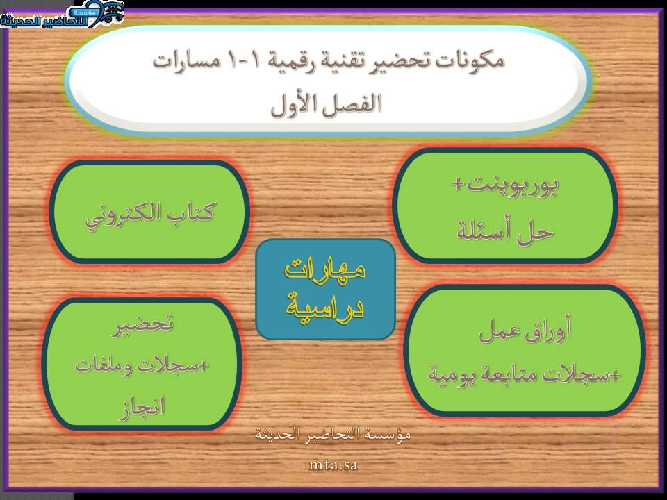 مكونات تحضير تقنية رقمية 1-1 مسارات الفصل الأول