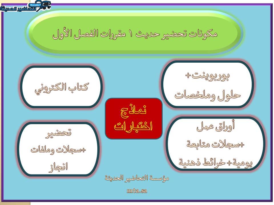 مكونات تحضير حديث 1 مقررات الفصل الأول