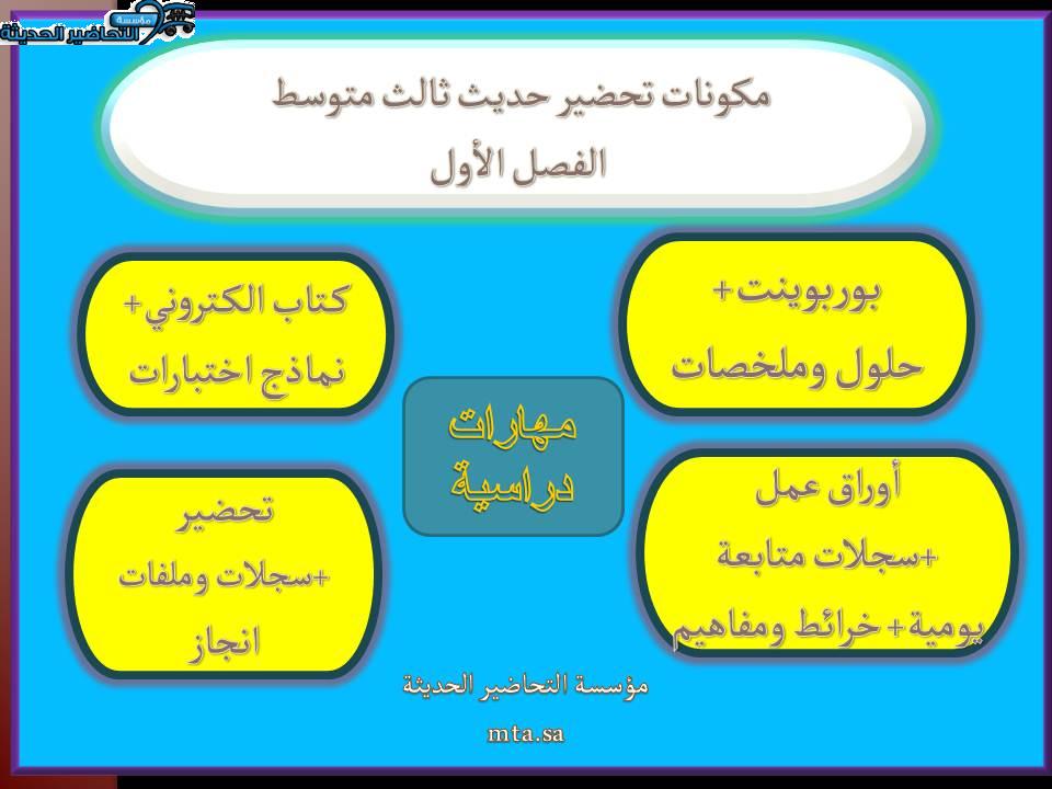 مكونات تحضير حديث ثالث متوسط الفصل الأول 