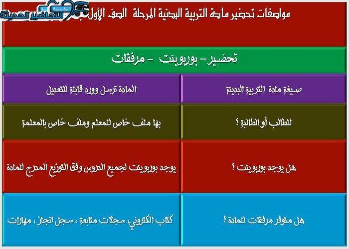 مواصفات تحضير مادة التربية البدنية الصف الأول الابتدائي