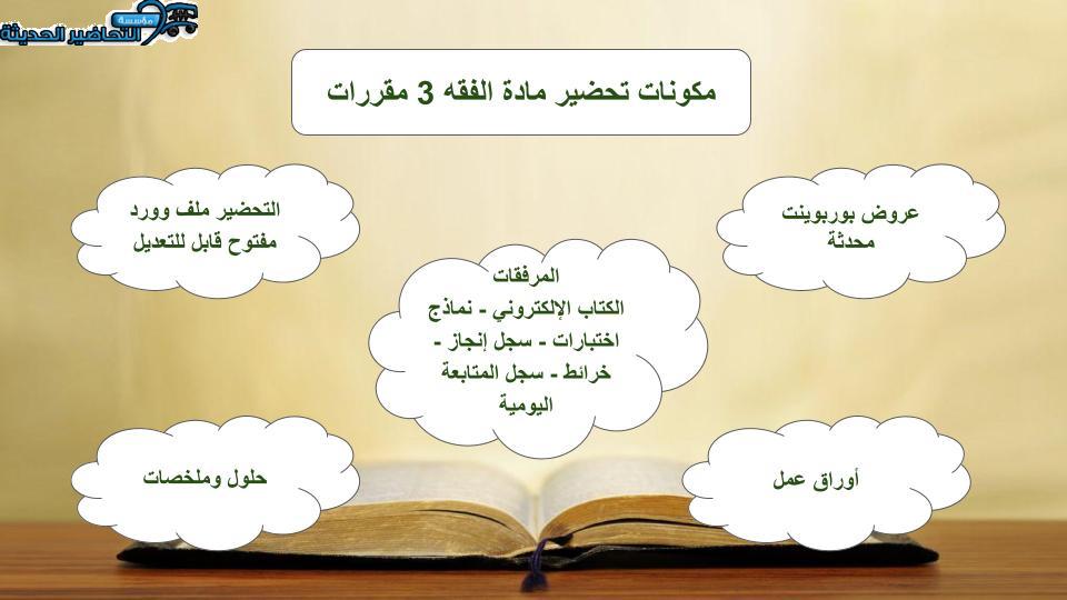 اوراق عمل مادة الفقه 3 مقررات