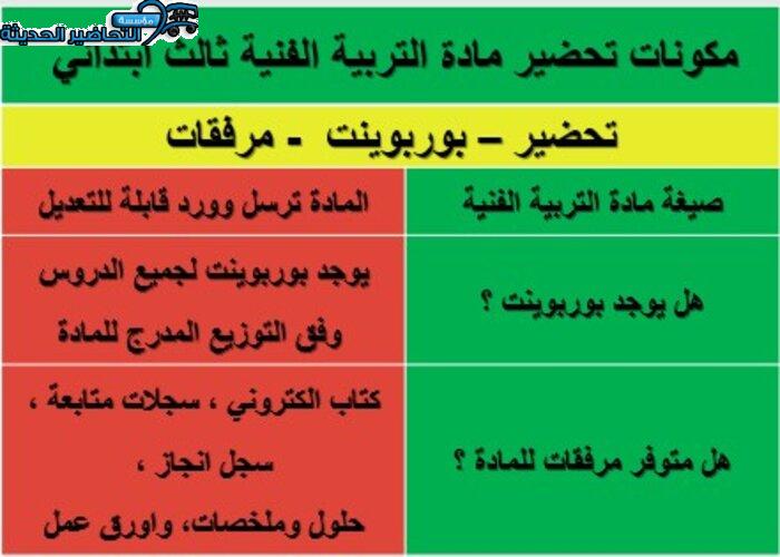 مكونات تحضير مادة التربية فنية ثالث ابتدائي
