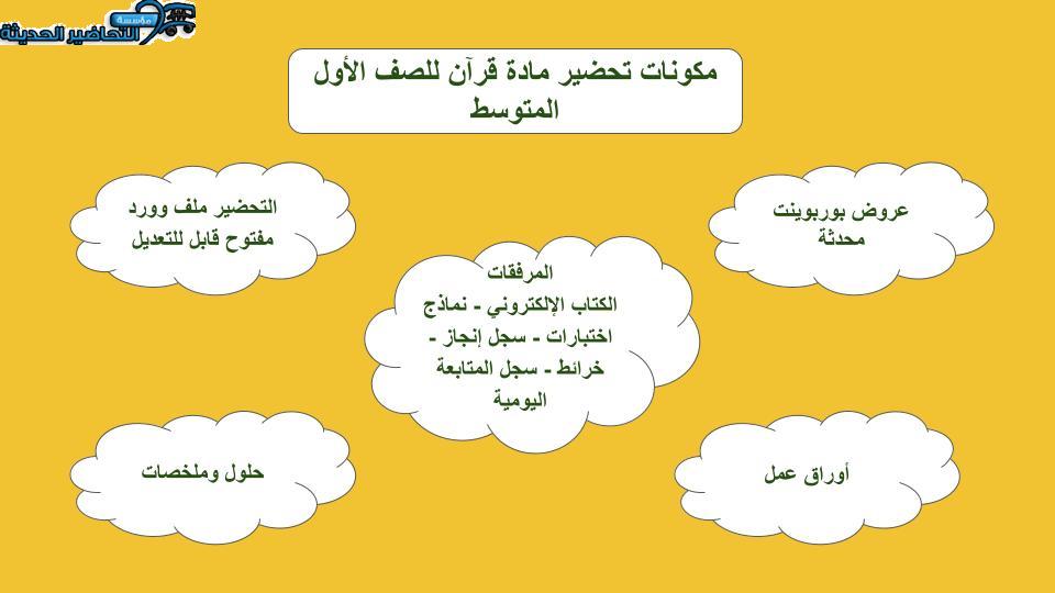 تحضير القرأن للصف الأول المتوسط
