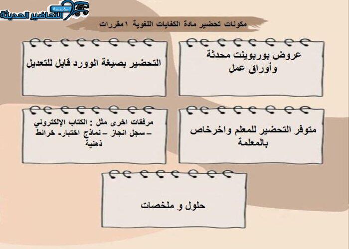 مكونات تحضير مادة كفايات لغوية 1 مقررات