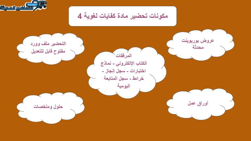 تحضير كفايات لغوية 4 ثالث ثانوي
