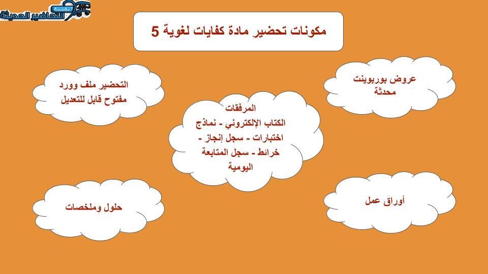 بوربوينت كفايات لغوية 5 ثالث ثانوي