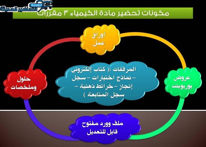 مكونات تحضير كيمياء 3