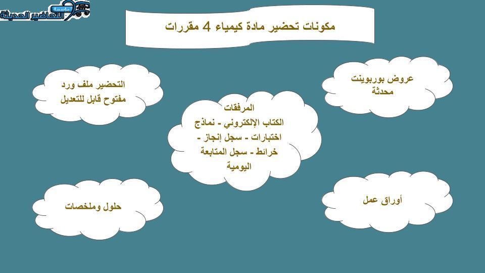 ورق عمل مادة الكيمياء 4 مقررات