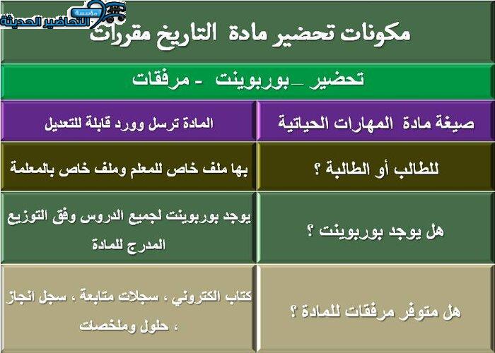 مكونات تحضير مادة التاريخ مقررات