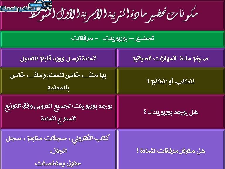 مكونات تحضير مادة التربية الأسرية الأول المتوسط